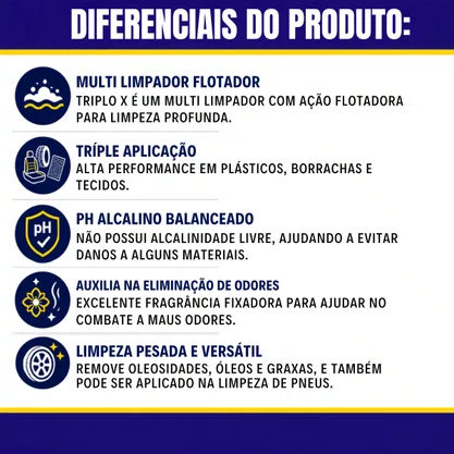APC Triplo X 500ML