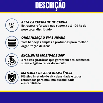 Carinho Detailers/Mecanico Pro
