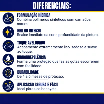 Cera Liquida Fueltech 500ML