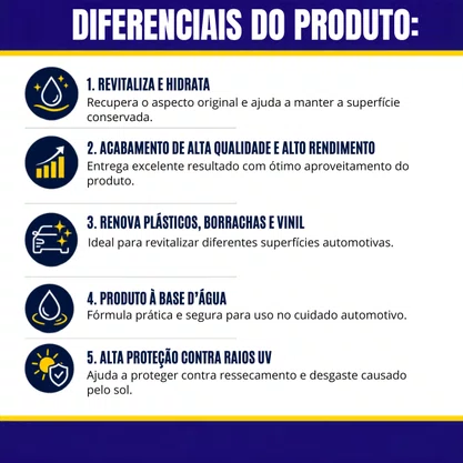 Condicionador De Plastico Inner Pro 500ML