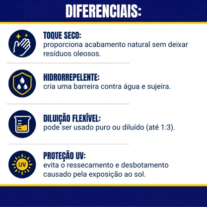 Condicionador De Plastico Interno Fueltech 500ML