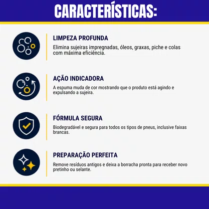 DX 1L Limpa Pneus e Borrachas
