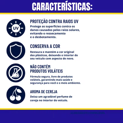 Interior Detailer Condicionador De Plasticos 300ML