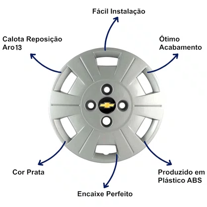 Jogo Calota Aro 13 Celta 2000 Até 2015 