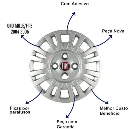 Jogo Calota Aro 13 Uno Mille Fire 2004 2005 Cubo Baixo 