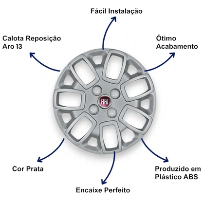 Jogo Calota Aro 13 Uno Palio 2014 até 2019 Attractive 