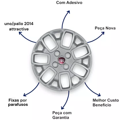 Jogo Calota Aro 13 Uno Palio 2014 até 2019 Attractive 
