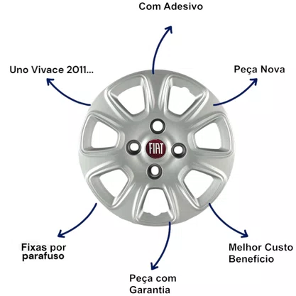 Jogo Calota Aro 13 Uno Vivace 2011 Até 2013 