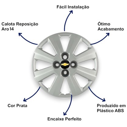 Jogo Calota Aro 14 Agile 2010 Até 2013 Cubo Baixo