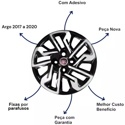 Jogo Calota Aro 14 Argo 2017 Até 2020 Prata e Preto 