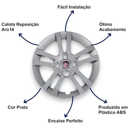 Jogo Calota Aro 14 Argo Após 2021