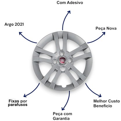 Jogo Calota Aro 14 Argo Após 2021