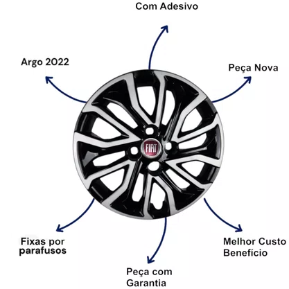 Jogo Calota Aro 14 Argo Cronos Após 2021 Preto Prata