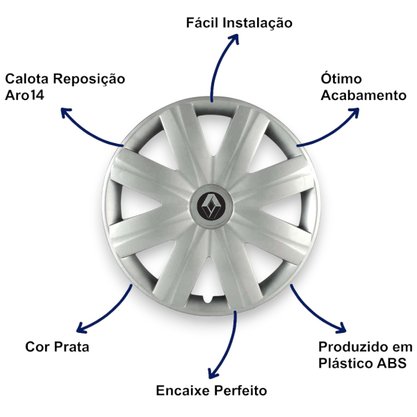 Jogo Calota aro 14 Clio Sandero Logan 2007/08 Cubo Padrão