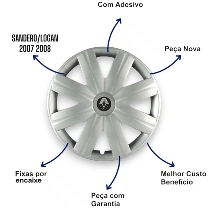 Jogo Calota aro 14 Clio Sandero Logan 2007/08 Cubo Padrão