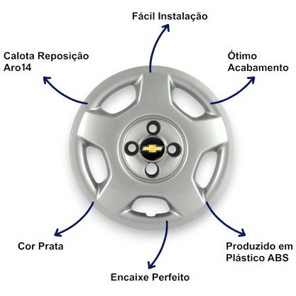 Jogo Calota aro 14 Corsa 2002 Até 2012