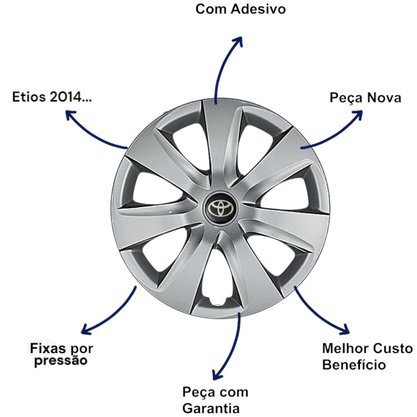 Jogo Calota Aro 14  Etios 2012 Até 2020 