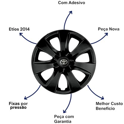 Jogo Calota Aro 14 Etios 2014 Preto 