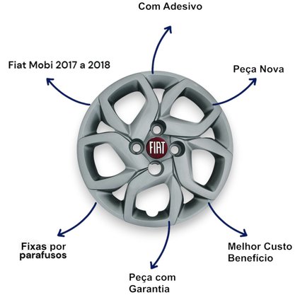 Jogo Calota Aro 14 Fiat Mobi 2017 Até 2018