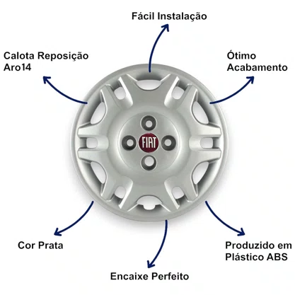 Jogo Calota Aro 14 Fiat Siena Palio Fire ELX 2004 Até 2016 