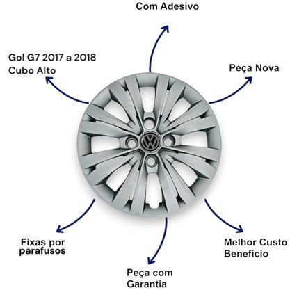 Jogo Calota Aro 14 Gol G7 2017 Até 2018