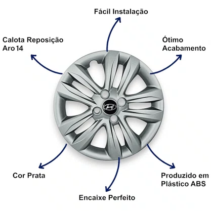 Jogo Calota Aro 14 HB20 Hatch Sedan 2012 Até 2018 