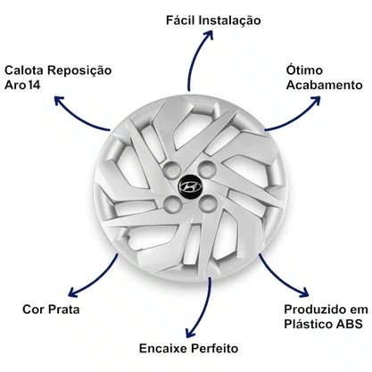 Jogo Calota Aro 14 Hyundai HB20 2020