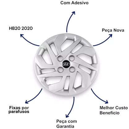 Jogo Calota Aro 14 Hyundai HB20 2020