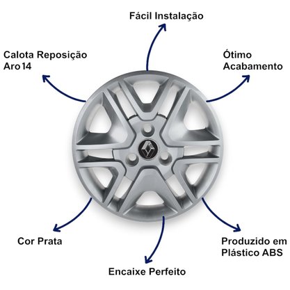 Jogo Calota Aro 14 Renault Kwid 2018 Até 2020