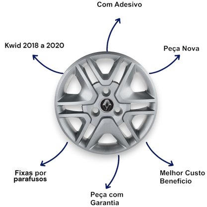 Jogo Calota Aro 14 Renault Kwid 2018 Até 2020