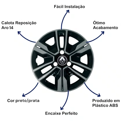 Jogo Calota Aro 14 Kwid 2023 Preta Prata