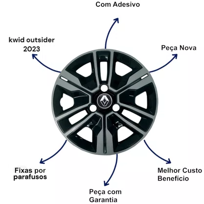 Jogo Calota Aro 14 Kwid 2023 Preta Prata