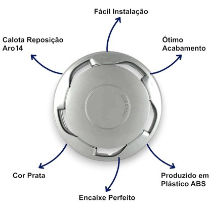 Jogo Calota Aro 14 Modelo Orbital  (Futura) Pressão