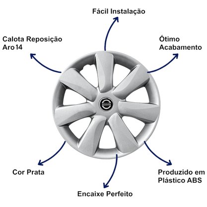 Jogo Calota aro 14 Nissan March 2015 Até 2018 Pressão