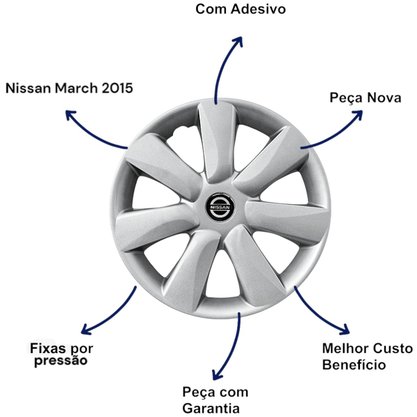 Jogo Calota aro 14 Nissan March 2015 Até 2018 Pressão