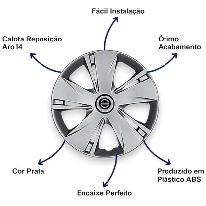 Jogo Calota Aro 14 Nissan New March 2015 Até 2018
