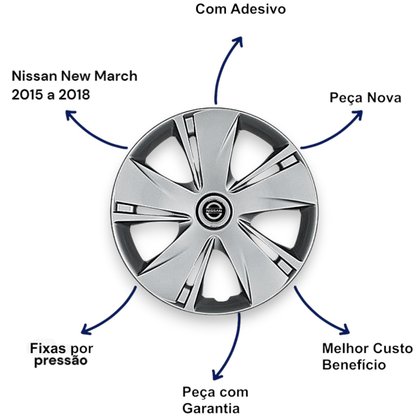 Jogo Calota Aro 14 Nissan New March 2015 Até 2018