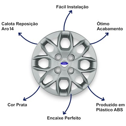 Jogo Calota Aro 14 Novo Ka Hatch Sedan 2015 Até 2018