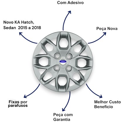 Jogo Calota Aro 14 Novo Ka Hatch Sedan 2015 Até 2018