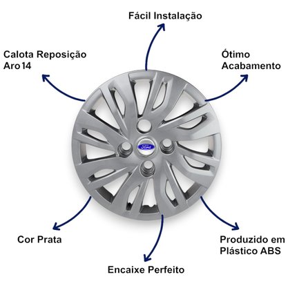 Jogo Calota Aro 14 Ka Hatch Sedan 2019 até 2020