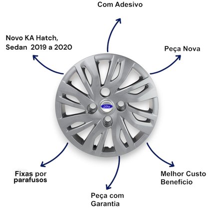 Jogo Calota Aro 14 Ka Hatch Sedan 2019 até 2020