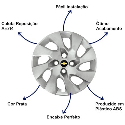 Jogo Calota Aro 14  Onix Prisma Corsa Celta  2014 Até 2016