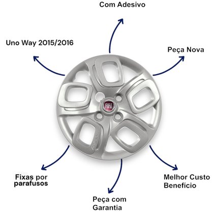 Jogo Calota Aro 14 Uno Way 2015 a 2018 