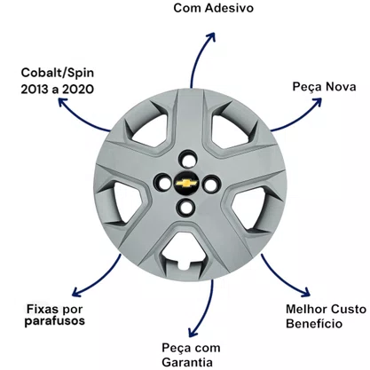Jogo Calota Aro 15 Cobalt Spin 2013 Até 2020