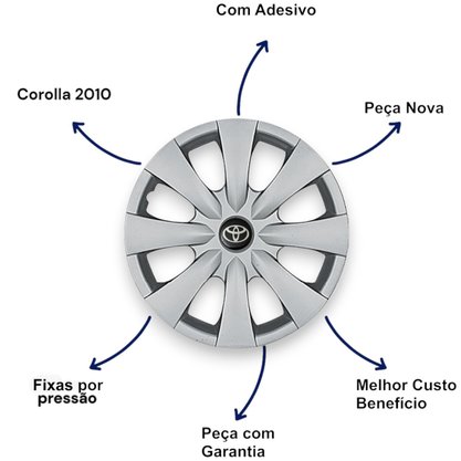 Jogo Calota Aro 15 Corolla Após 2010