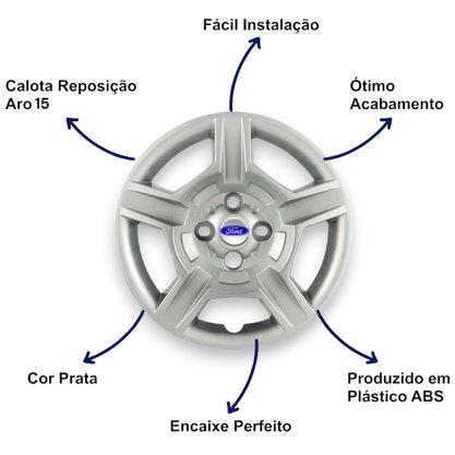 Jogo Calota Aro 15 Ford Ecosport 2012