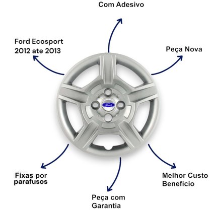 Jogo Calota Aro 15 Ford Ecosport 2012