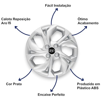 Jogo Calota Aro 15 Hyundai Hatch Sedan HB20 2019 Até 2022 