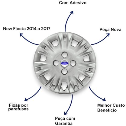 Jogo Calota Aro 15 Ford New Fiesta 2014 Até 2017
