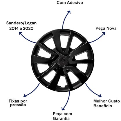 Jogo Calota Aro 15 Sandero Logan 2014 Até 2020 Preto Brilho